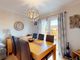 Thumbnail Detached house for sale in Fereneze Grove, Glasgow