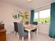 Thumbnail Semi-detached house for sale in Swinnow Lane, Leeds, West Yorkshire