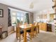 Thumbnail Bungalow for sale in Elm Road, Bishops Stortford, Hertfordshire