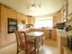 Thumbnail Detached house for sale in Benhall Lane, Wilton, Ross-On-Wye