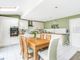 Thumbnail Town house for sale in Somerset Close, Kingsway, Derby