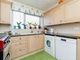 Thumbnail Detached house for sale in Waysbrook, Letchworth Garden City