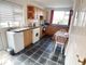 Thumbnail Bungalow for sale in Christopher Rise, Pontlliw, Swansea