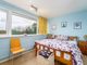 Thumbnail Town house for sale in Silverdale Court, Leacroft, Staines