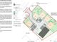 Thumbnail Land for sale in Station Road, Grove, Wantage