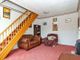 Thumbnail Semi-detached bungalow for sale in Ashley Road, Chase Terrace, Burntwood