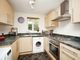 Thumbnail Flat for sale in Hedgerow Close, Redditch