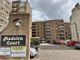 Thumbnail Flat for sale in Knightstone Road, Weston-Super-Mare