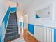 Thumbnail Terraced house for sale in Stratford Road, Thornton Heath