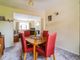 Thumbnail Detached bungalow for sale in Malvern Close, Newmarket