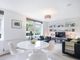 Thumbnail Flat for sale in Askill Drive, London