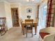 Thumbnail Detached bungalow for sale in Mill Court, Wells-Next-The-Sea