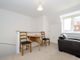 Thumbnail Flat to rent in Botley, Oxford