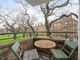 Thumbnail Flat for sale in Markham House, Kingswood Estate, West Dulwich