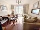Thumbnail Detached house for sale in Sandhills Crescent, Hillfield, Solihull