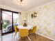 Thumbnail Detached house for sale in Croxley Gardens, Hadley Heath Estate, Willenhall, West Midlands