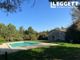 Thumbnail Villa for sale in Duras, Lot-Et-Garonne, Nouvelle-Aquitaine