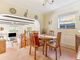 Thumbnail Bungalow for sale in High Street, Little Sandhurst, Sandhurst, Berkshire