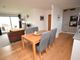 Thumbnail Flat for sale in Newton Of Buttergrass, Blackford, Auchterarder