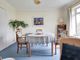 Thumbnail Detached bungalow for sale in Furzeholme, Worthing