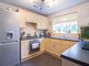 Thumbnail Detached house for sale in Cae Melyn, Hengoed