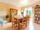 Thumbnail Semi-detached house for sale in Bowyers Close, Hitchin, Hertfordshire