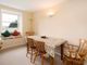 Thumbnail Flat for sale in Dawlish Road, Teignmouth