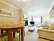 Thumbnail Flat for sale in Altrincham Road, Styal, Wilmslow, Cheshire