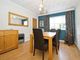 Thumbnail Property for sale in Bronheulwen, Porth