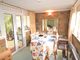 Thumbnail Detached bungalow for sale in Warmwell Road, Crossways, Dorchester
