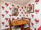 Thumbnail Bungalow for sale in Croxall Road, Edingale, Tamworth, Staffordshire
