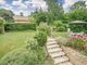 Thumbnail Detached house for sale in Puck Pit Lane, Winchcombe, Cheltenham, Gloucestershire