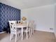 Thumbnail Semi-detached house for sale in Greengarth, St. Ives, Cambridgeshire