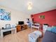 Thumbnail Flat for sale in Firs Close18 Firs Close, London