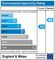 Thumbnail Property to rent in Mitchell Avenue, Hawkinge, Folkestone.