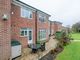 Thumbnail Flat for sale in Sandmoor Green, Alwoodley, Leeds