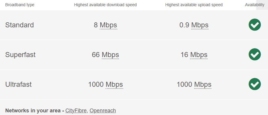 Property photo 1 of 15 Broadband