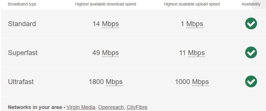 Property photo 1 of 17 Broadband