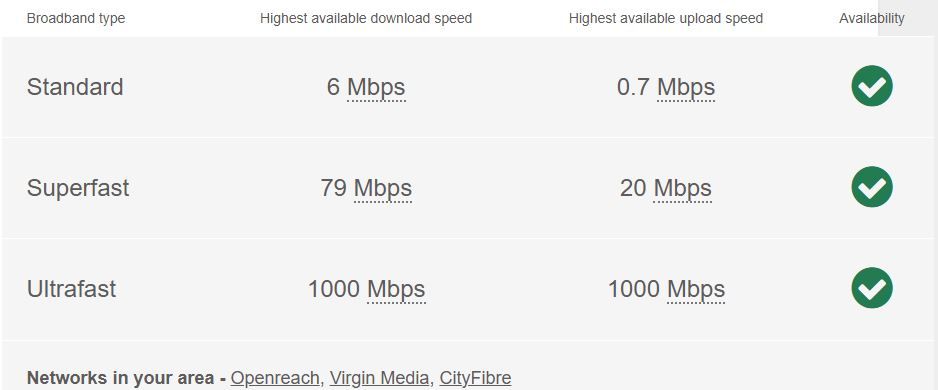 Property photo 1 of 18 Broadband