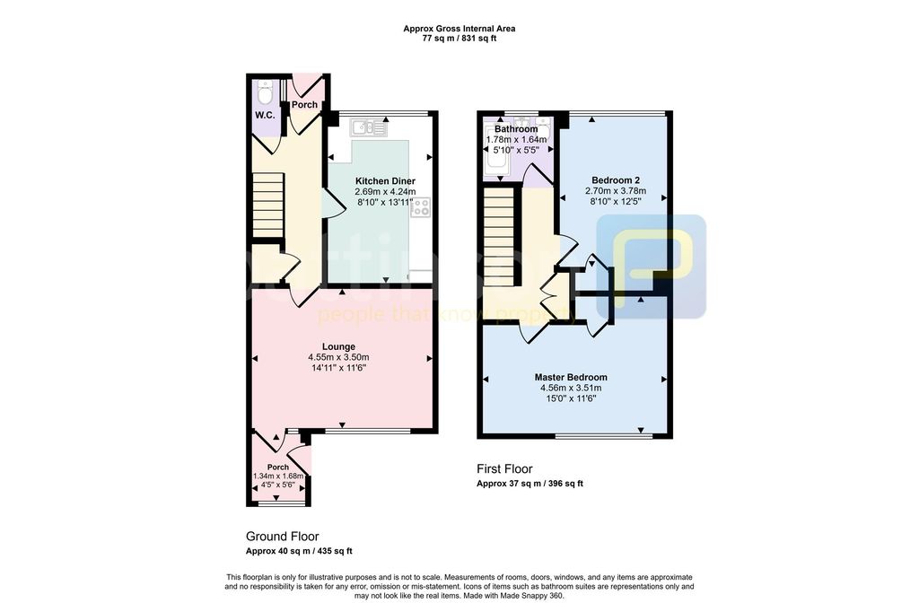 Property photo 2 of 10