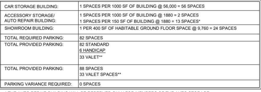 Property photo 3 of 3 <Alttext/>
