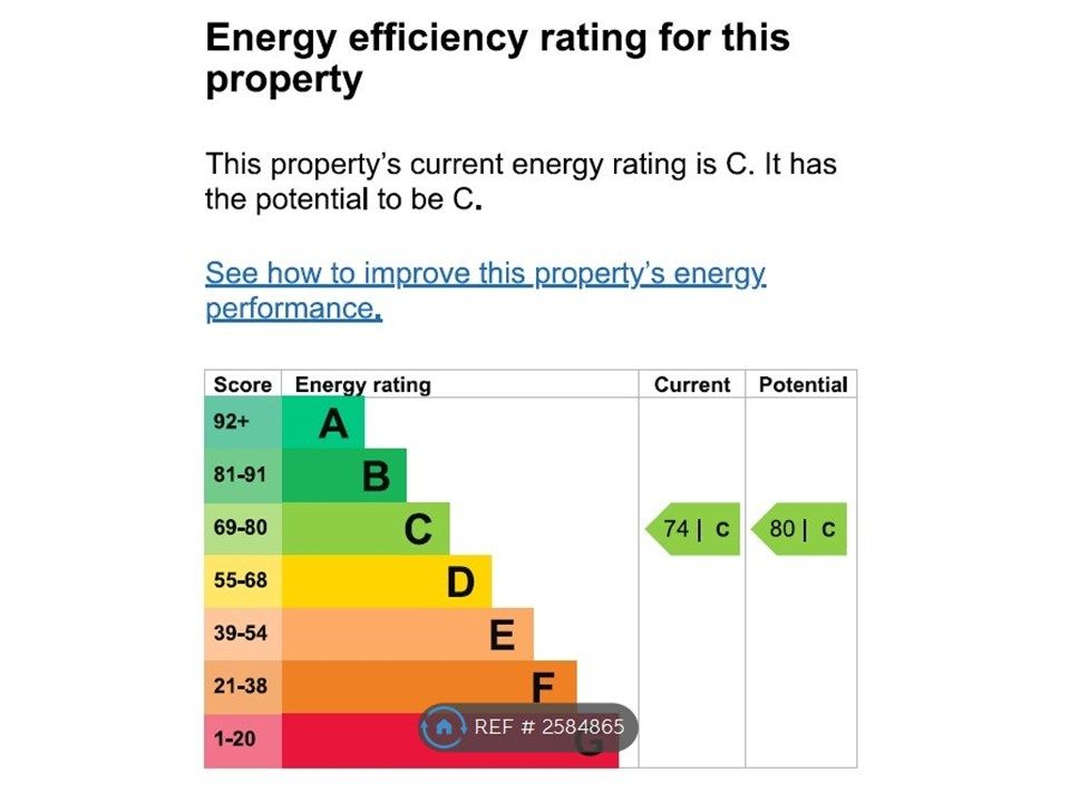 Property photo 1 of 2 Energy Performance Certificate - c Rating