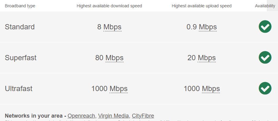 Property photo 1 of 18 Broadband