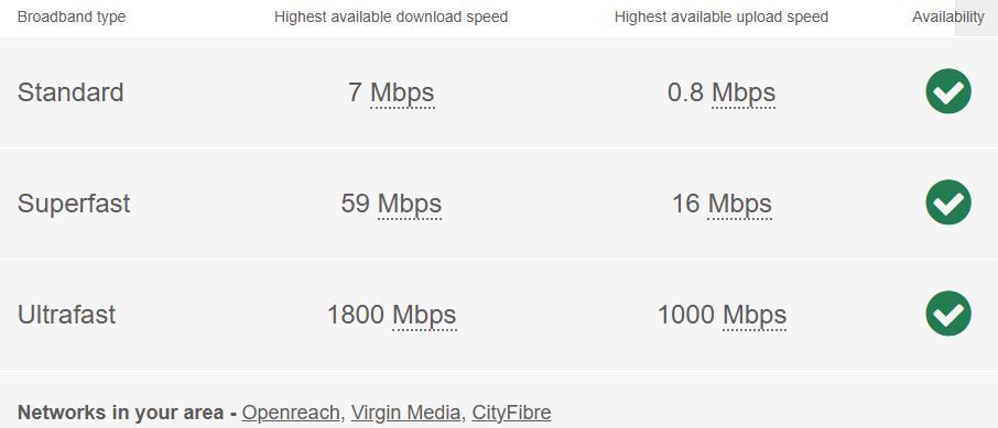 Property photo 1 of 26 Broadband