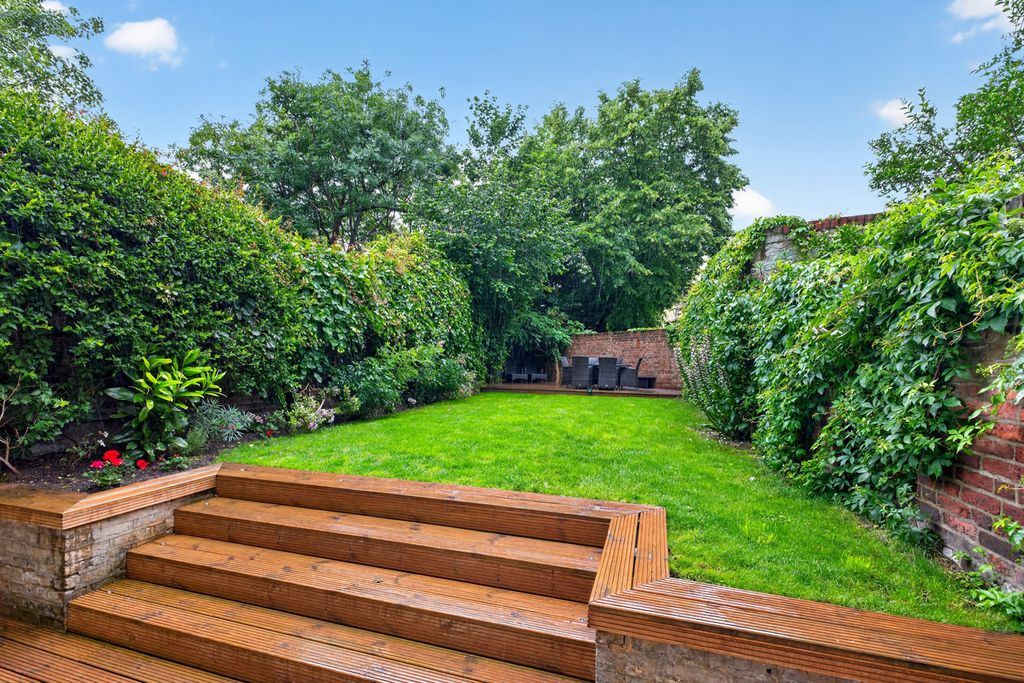 Property photo 3 of 20 Garden