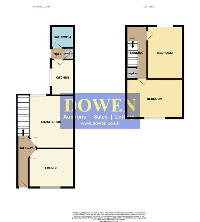 Property photo 3 of 3 36Garronstreetseaham-High