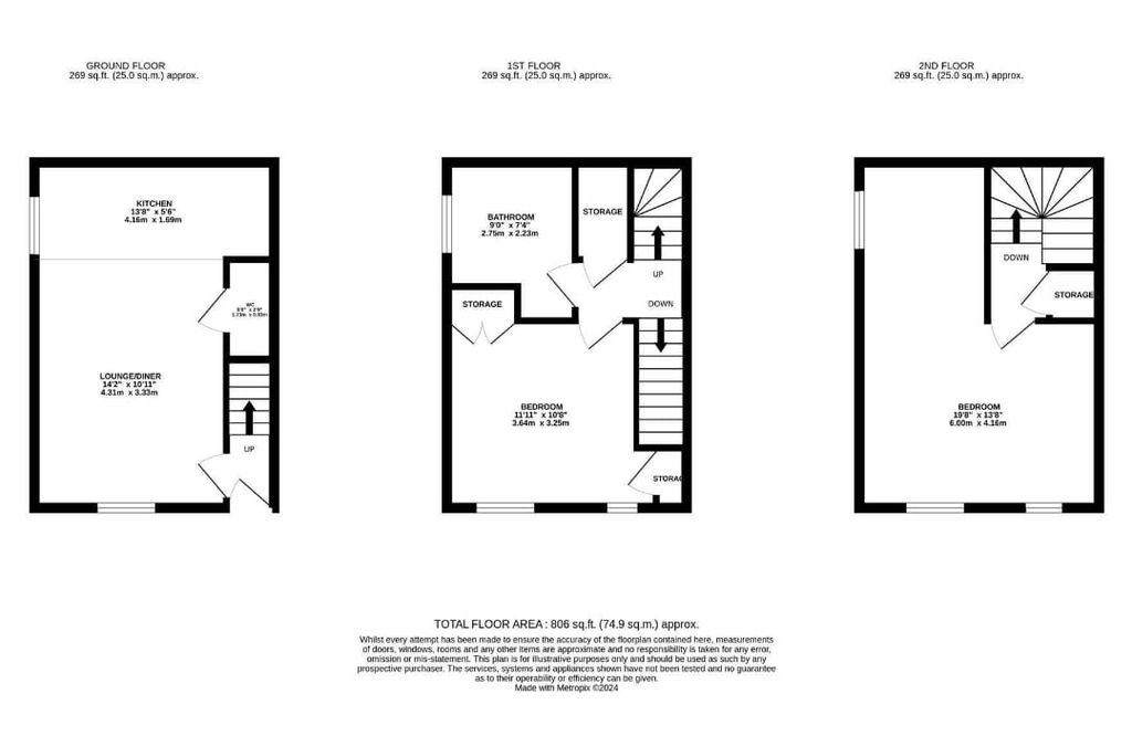 Property photo 2 of 2