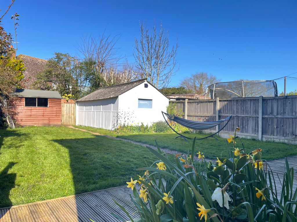 Property photo 2 of 32