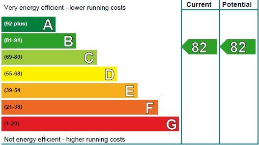 Property photo 2 of 2 Photo 2