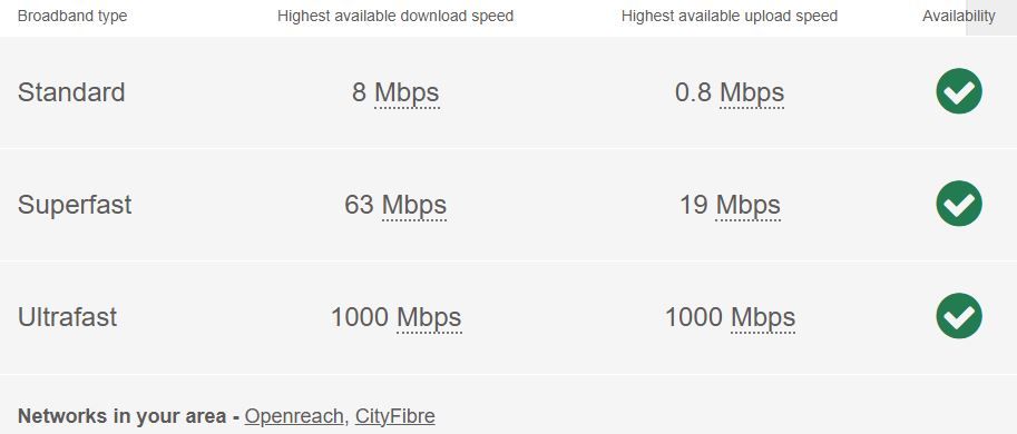Property photo 1 of 16 Broadband